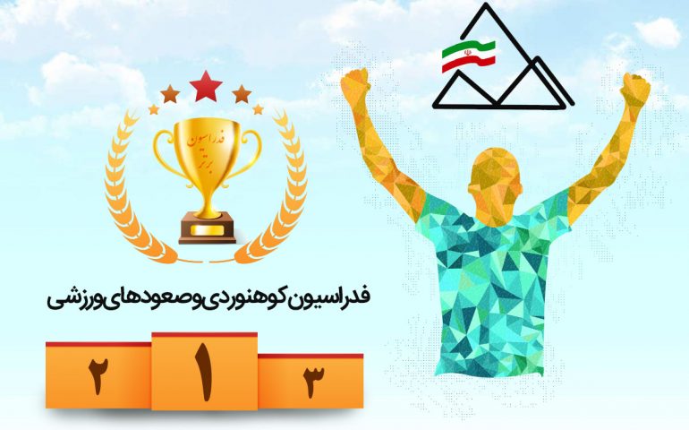 فدراسیون کوهنوردی